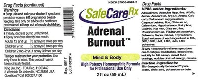 Image Description (Adrenal Burnout)